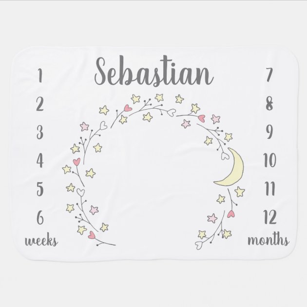 personalised baby milestone blanket australia