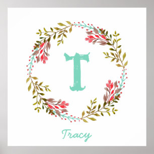 Personalised Floral Watercolor Initial Poster