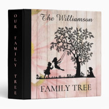 Personalised Genealogy Vintage Family Tree