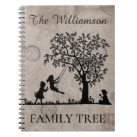 Personalised Genealogy Vintage Family Tree