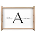 Personalised Glass Cutting Board