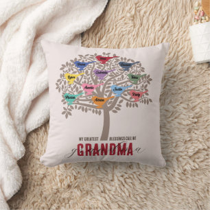 Personalised Grandma Gift Grandchild Mother's Day  Cushion