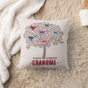 Personalised Grandma Mother's Day Gift 6 birds Cushion
