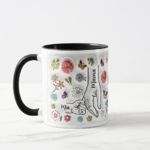 Personalised Holding Mum‘s Hand - 1 Child Mug