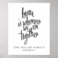 Personalised Home is Where We Are Family Keepsake