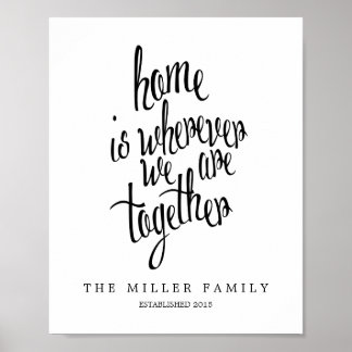Personalised Home is Where We Are Family Keepsake Poster