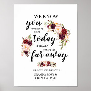 Personalised In Loving Memory Memorial Sign