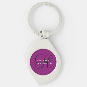 Personalised Keychain with Monogram