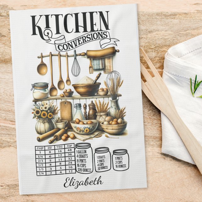 Personalised Kitchen Conversions  Tea Towel (Creator Uploaded)
