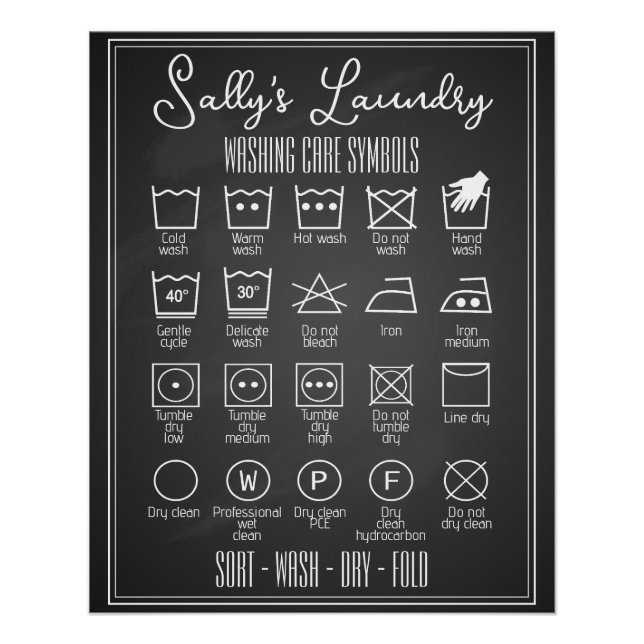 Personalised Laundry Poster Chalkboard infographic (Front)