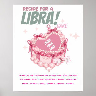 Personalised Libra Zodiac Cake Name Poster