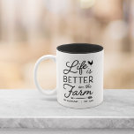 Personalised Life Is Better On The Farm Two-Tone Coffee Mug<br><div class="desc">Celebrate life at your riverside abode with this cute personalised mug featuring the phrase "life is better on the farm" in black lettering accented with a rooster and an arrow. Customise with your family name and/or year established beneath.</div>