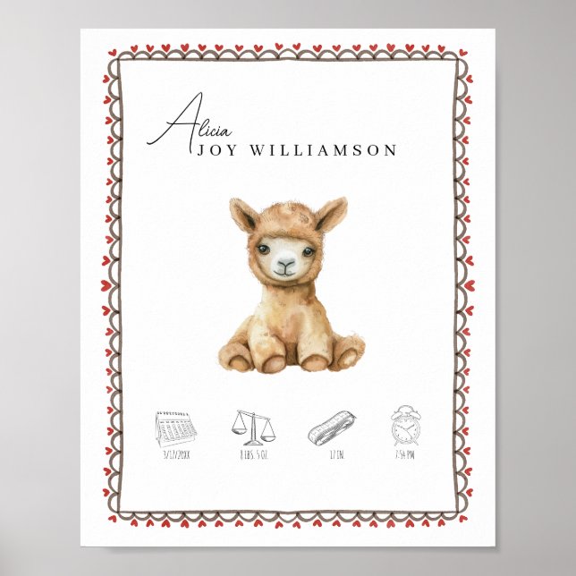 Personalised Llama Baby Girl Birth Stats Wall Art (Front)