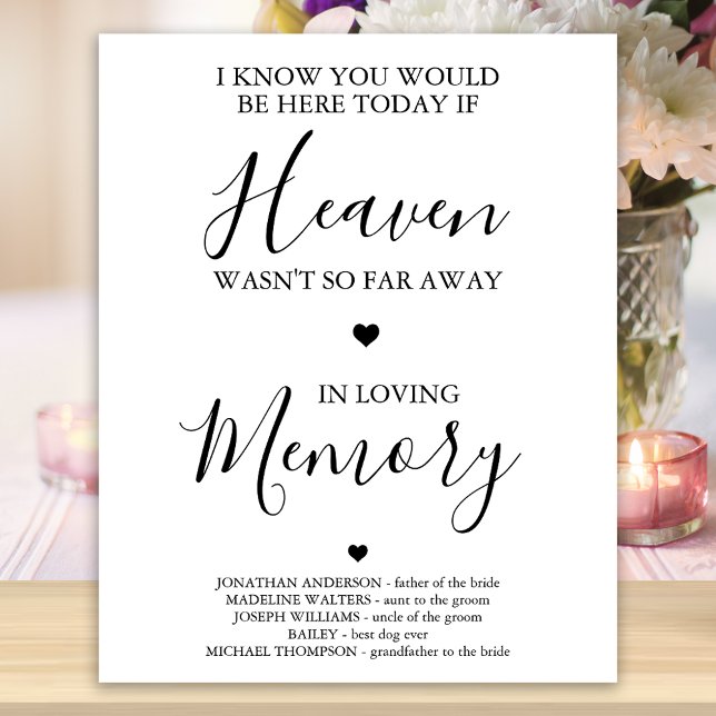 Personalised Loving Memory Heaven Wedding Memorial Poster (Creator Uploaded)