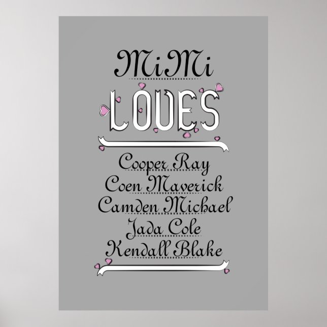 Personalised Mimi Loves Her Grands Poster (Front)