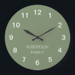 Personalised Minimalist Sage Green Wall Clock<br><div class="desc">This modern Personalised Minimalist Sage Green Wall Clock is easy to personalise by typing your choice of family name or similar wording into the personalisation template before ordering. The design features the numbers and personalisation in white on a simple plain "sage green" background so that the time can easily be...</div>