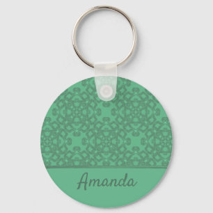 Personalised mint green pattern key ring