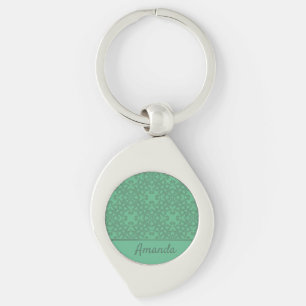 Personalised mint green pattern key ring