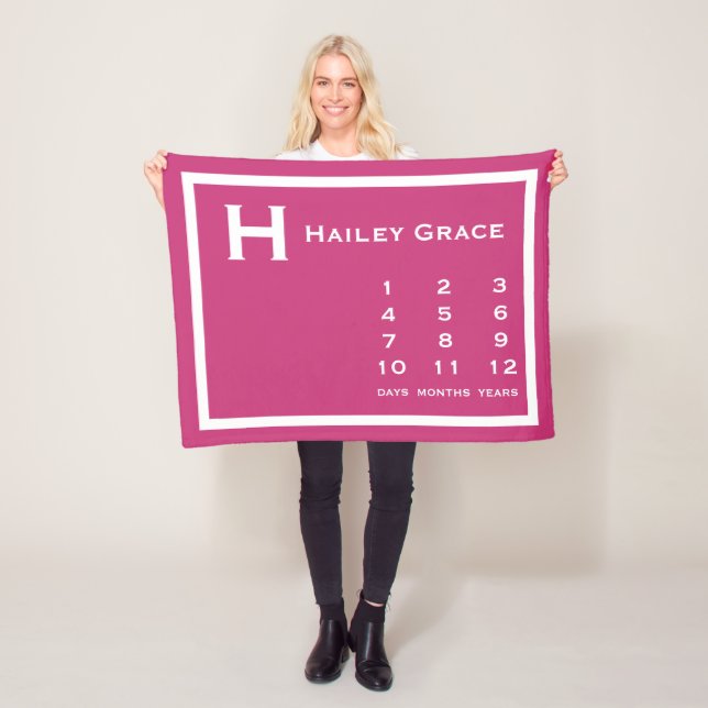 Personalised Modern Baby Milestone Photo Blanket (In Situ)