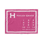 Personalised Modern Baby Milestone Photo Blanket
