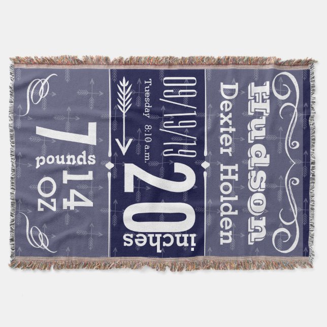 Personalised Modern Blue Birth Record Throw Blanket (Front)