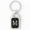 Personalised Monogram and Name