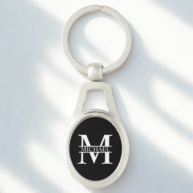 Personalised Monogram and Name Key Ring (Creator Uploaded)