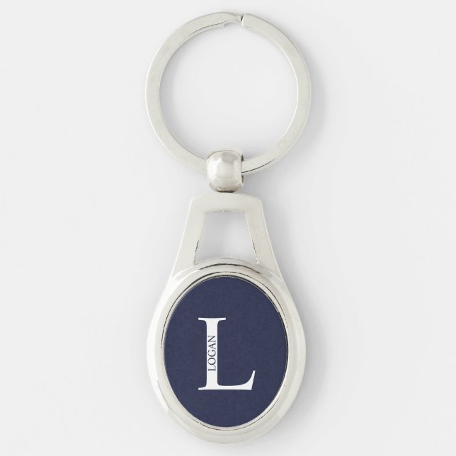 Personalised Monogram and Name Keychain (Front)