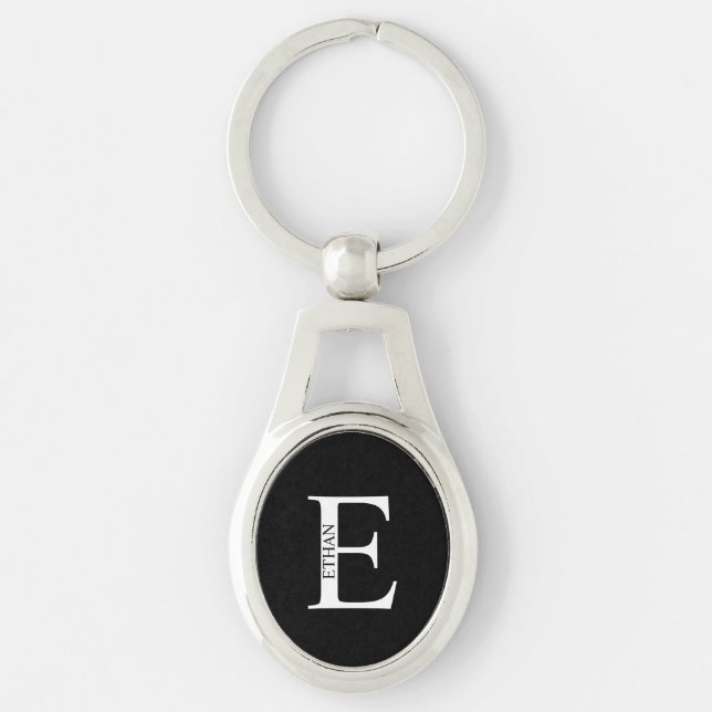 Personalised Monogram and Name Keychain (Front)
