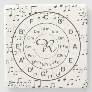 Personalised Monogram Circle of Fifths Music Stone Coaster