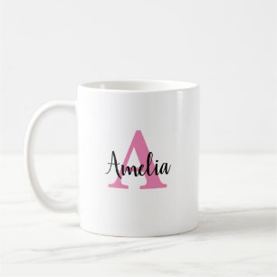 Personalised Monogram Name Mug Script