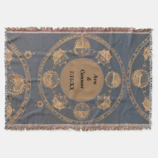 Personalised Monogram Throw Blanket