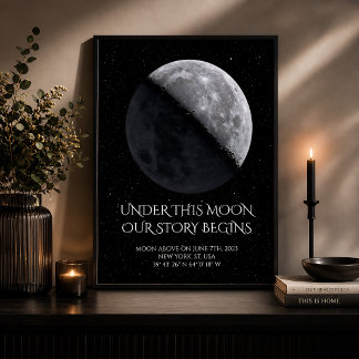 Personalised Moon Phase Anniversary Poster