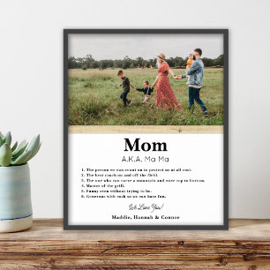 Personalised Mother's's Day Photo Gift Poster