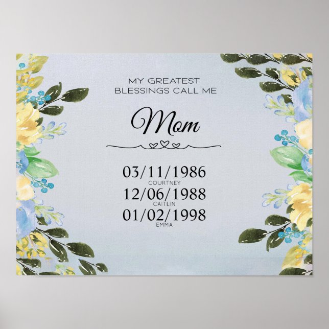 Personalised My Greatest Blessing Call Me Mum Post Poster (Front)