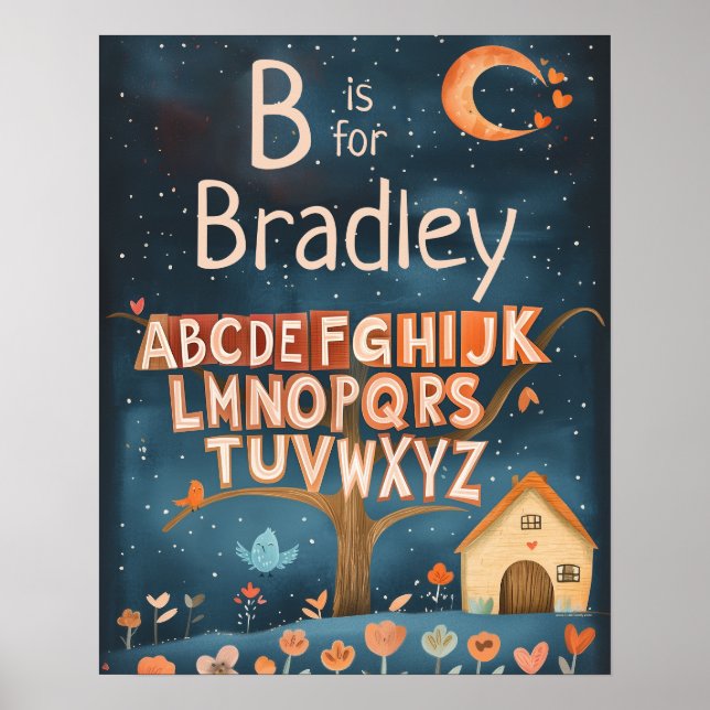 Personalised Name Baby Boys Nursery Alphabet Poster (Front)
