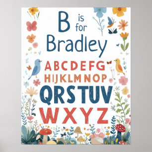 Personalised Name Baby Boys Nursery Alphabet Poster