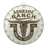 Personalised NAME Bull Steer Skull Western Ranch