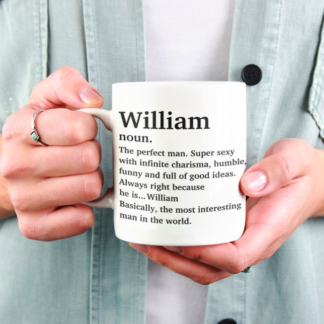Personalised Name Definition Coffee Mug (Creator Uploaded)