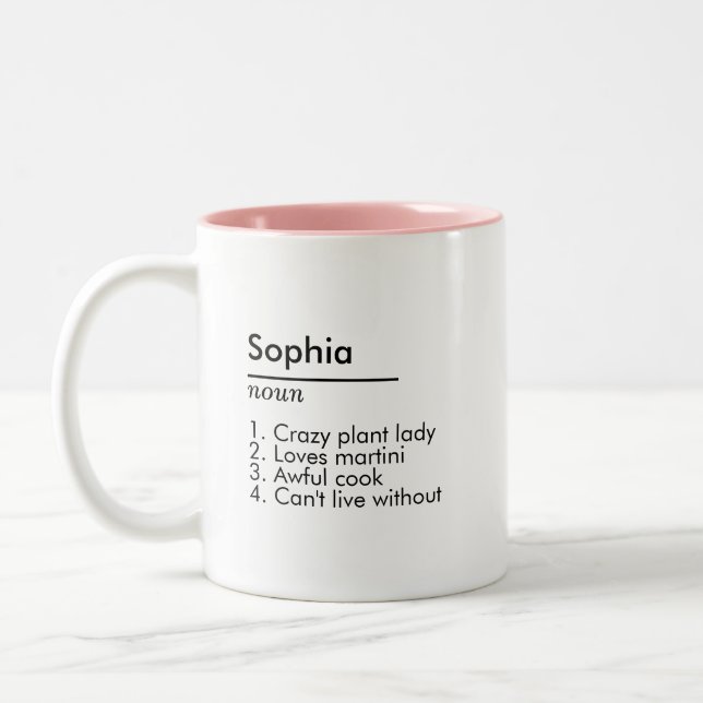 Personalised Name Definition Gift Ideas Custom Two-Tone Coffee Mug (Left)