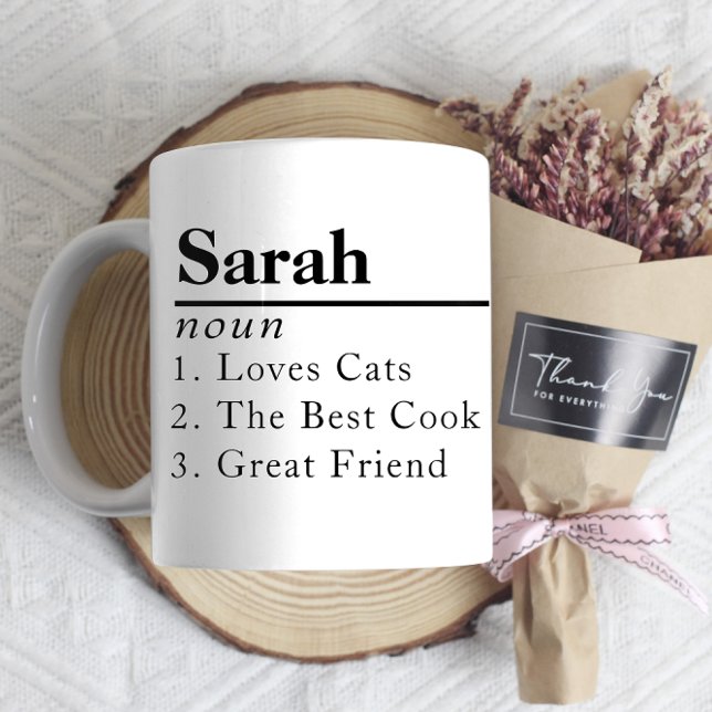 Personalised Name Definition Gift Mug (Creator Uploaded)