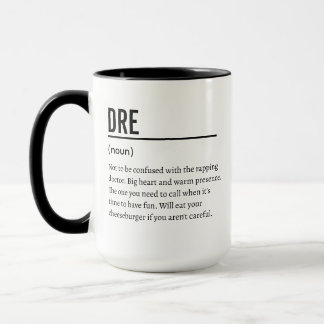 Personalised Name Definition, Name Meaning Cup