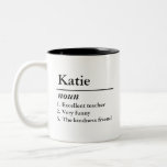 Personalised Name Definition Noun Custom Text Two-Tone Coffee Mug<br><div class="desc">Personalised name definition simple typography design mug perfect personalised gift for friends and family members birthday or any other special moments.</div>