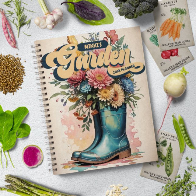 Personalised Name Floral Watercolor Garden Planner (Creator Uploaded)