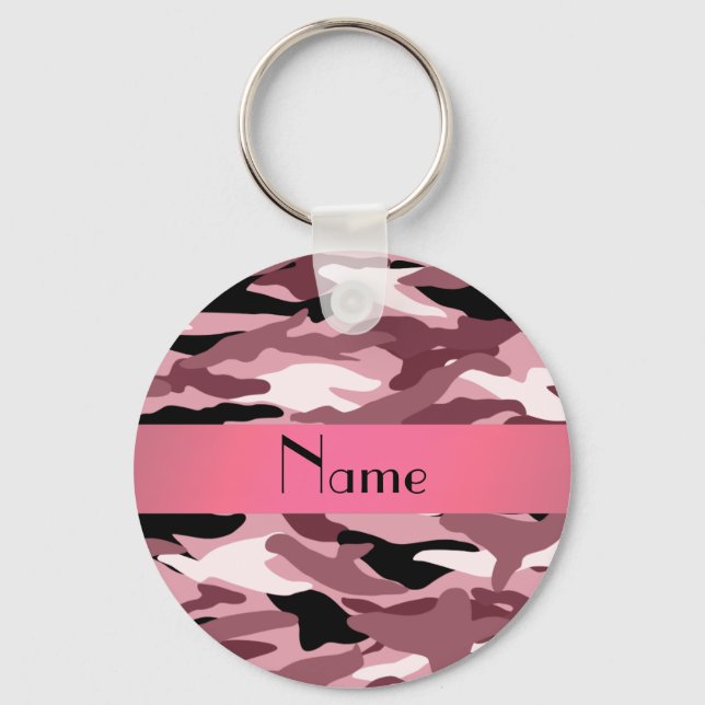 Personalised name pretty pink camouflage key ring (Front)
