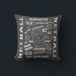 Personalised netball chalkboard style cushion<br><div class="desc">Just add your name and team name to create this unique momento or award for the netball player or netball team featuring a players name and team name as well as various netball terminology and positions as well as netball related graphics like a netball, a netball uniform and a netball...</div>