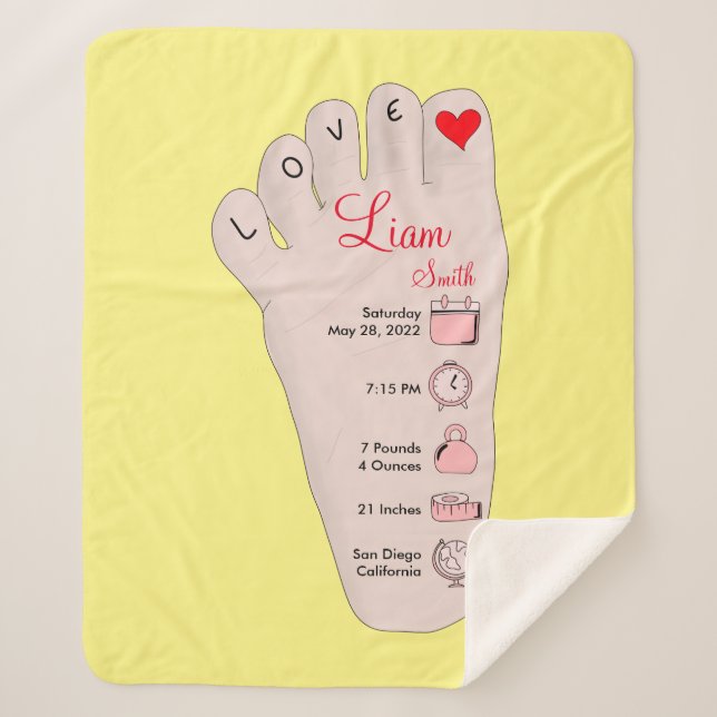 Personalised New Baby Gift Birth Stats Details Sherpa Blanket (Front)