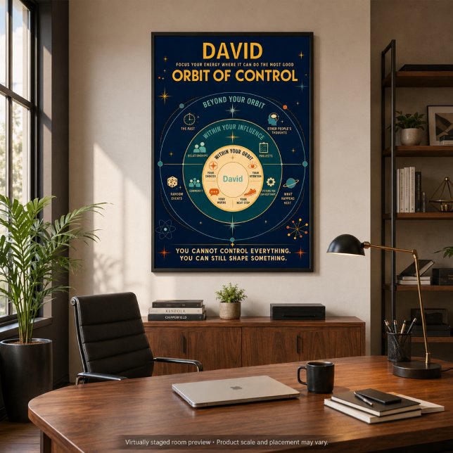Personalised Orbit of Control MCM Style Art Print (Creator Uploaded)
