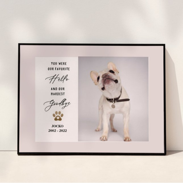 Personalised Pet Memorial Pet Loss Photo Collage Poster (Creator Uploaded)