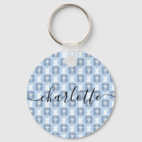 Personalised Pharmacist Pharmacy Tech